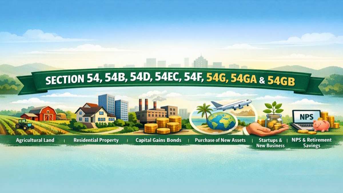 Section 54 at a Glance